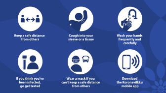 Protect yourself and others from COVID-19: keep a safe distance from others, wash your hands frequently and carefully, cough into your sleeve or a tissue, wear a mask if you can’t keep a safe distance from others,  go get tested if you think you’ve been infected, download the Koronavilkku mobile app.