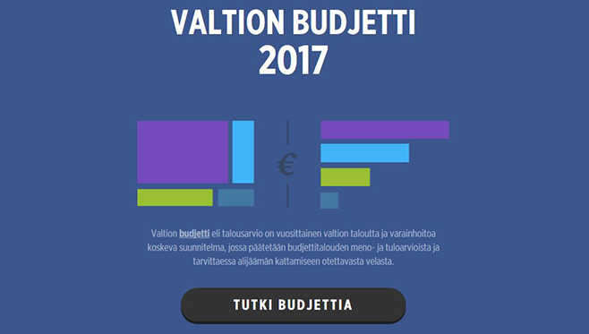 Tutkibudjettia.fi-webplatsens framsida.