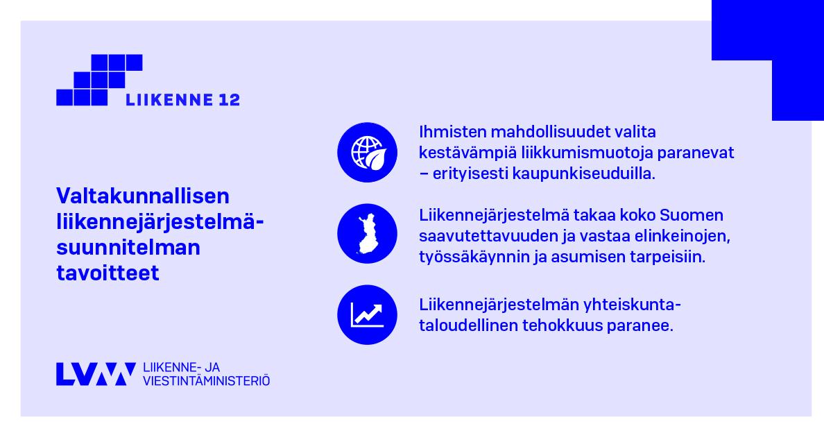 Valtakunnallisen liikennejärjestelmäsuunnitelman tavoitteet