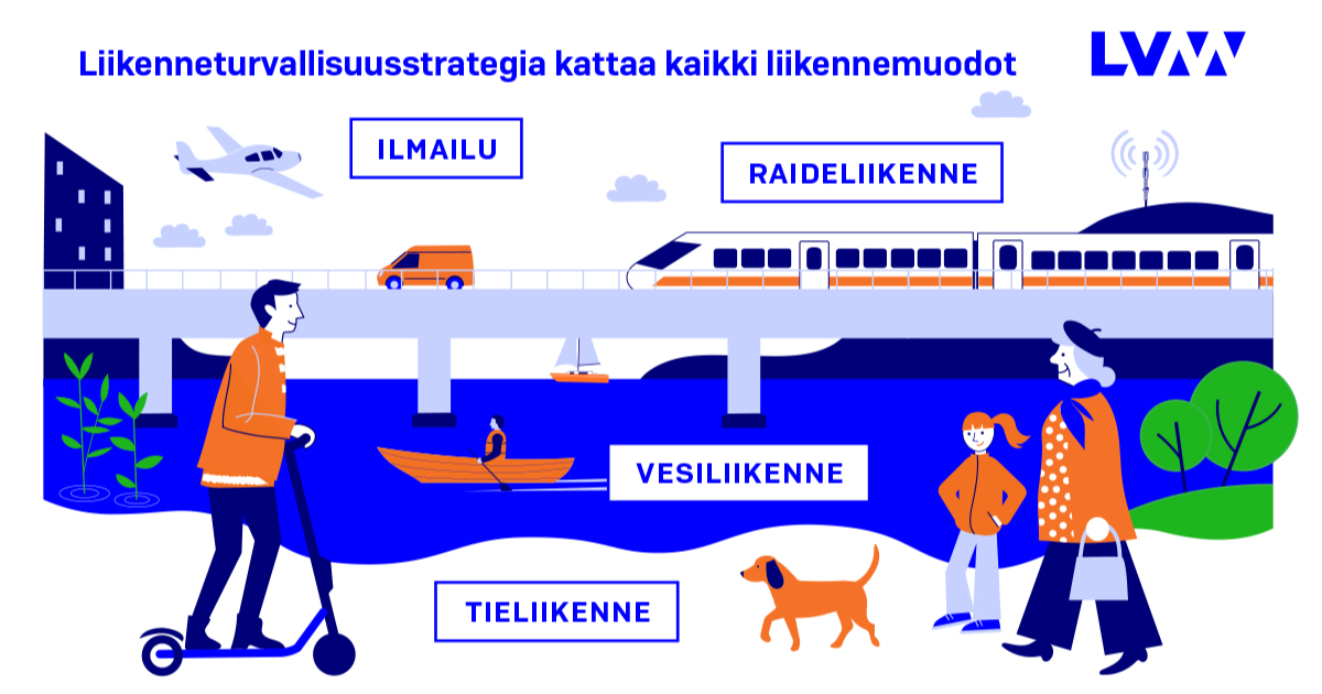 Liikenneturvallisuusstrategia kattaa kaikki liikennemuodot. (Kuva: LVM)