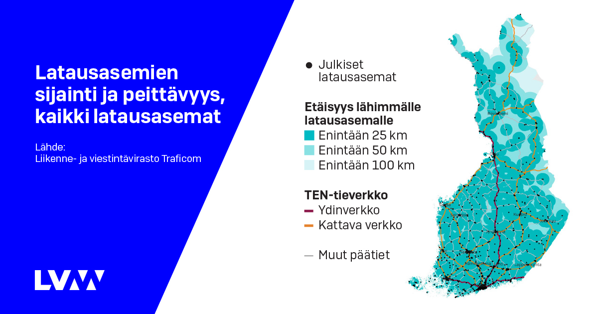 Sähkökäyttöisiä henkilöautoja palveleva julkinen latausverkosto on varsin kattava koko maassa. Tihein se on kaupungeissa ja keskeisimpien pääteiden varsilla. Myös suurteholatauspisteiden määrä on kasvanut näillä alueilla. (Kartta: Liikenne- ja viestintävirasto Traficom)