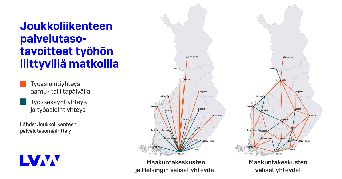 Joukkoliikenteen palvelutasotavoitteet työhön liittyvillä matkoilla. (Kuva: LVM)