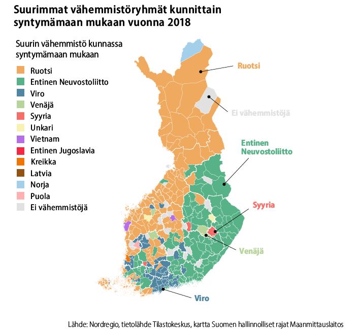 Kun tarkastellaan eri kuntien suurimpia vähemmistöryhmiä syntymämaan mukaan, useimmissa Pohjois- ja Länsi-Suomen kunnissa suurin vähemmistöryhmä ovat ruotsalaistaustaiset. Monissa Varsinais- ja Itä-Suomen kunnissa yleisin vähemmistöryhmä ovat entisessä Neuvostoliitossa syntyneet. Useissa Uudenmaan kunnissa virolaistaustaiset ovat suurin vähemmistöryhmä. Tilastokeskuksen tiedot ovat vuodelta 2018. Lähde: Nordregio.