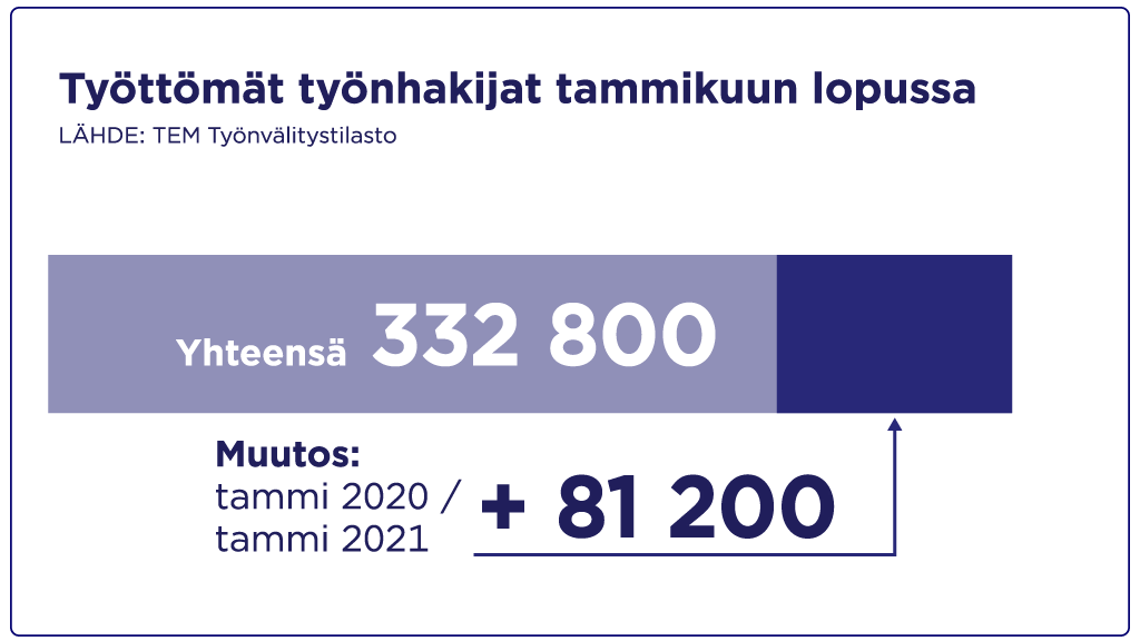 valtioneuvosto.fi