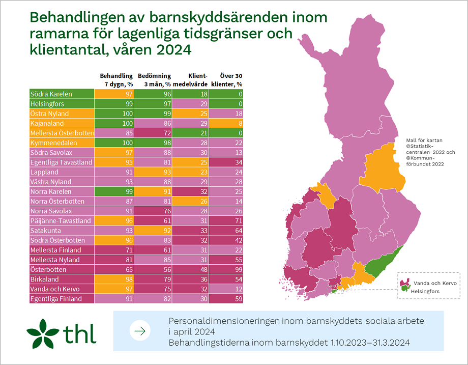 Behandlingen av barnskyddsärenden inom ramarna för lagenliga tidsgränser och klientantal, våren 2024.