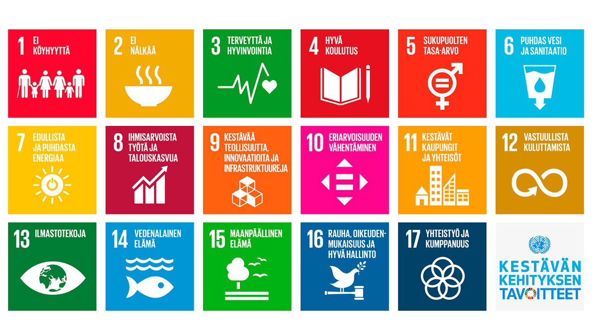 Agenda2030 -tavotteet kuvattuna 17 eri ikonin avulla.