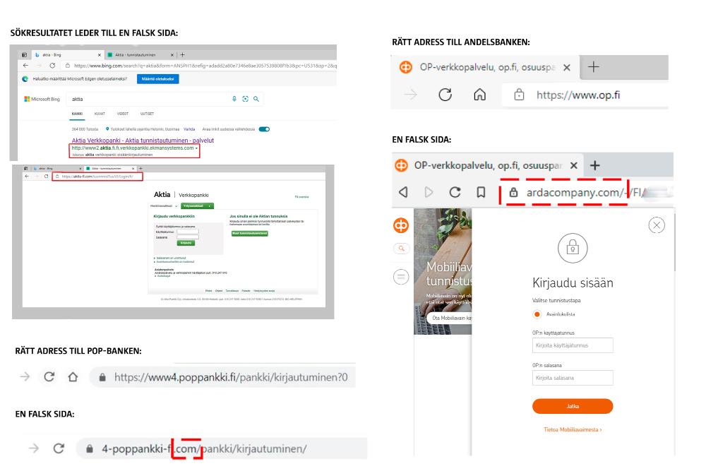 Skärmdump av webbplatser och adresser till falska webbplatser och äkta onlinebanker. Bilden har cirkulerat punkter i adressfältet där den falska webbplatsen kan identifieras. Den första bilden visar hur det första sökresultatet för en sökmotor när du söker med ordet Aktia tar dig till en falsk webbplats med adressen aktia-fi.com. Den andra bilden visar rätt POP-bankadress, som är www4.poppankki.fi, och adressen till den falska sidan, som är 4-poppankki-fi.com. Den tredje bilden visar den korrekta Osuuspankki-adressen, som är op.fi, och den falska sidadressen, som är ardacompany.com. 